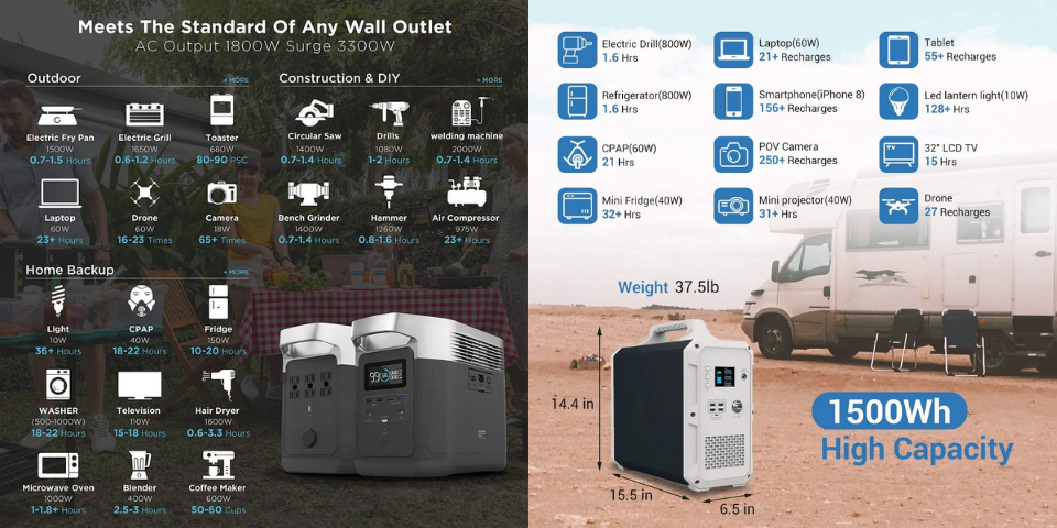 ecoflow vs bluetti performance