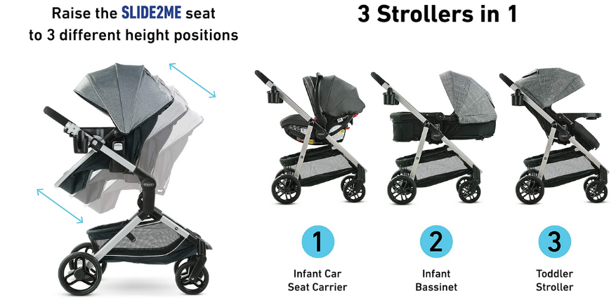 travel system vs car seat