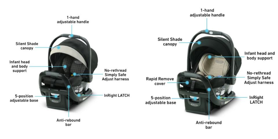 Graco SnugRide vs SnugLock Popular Models