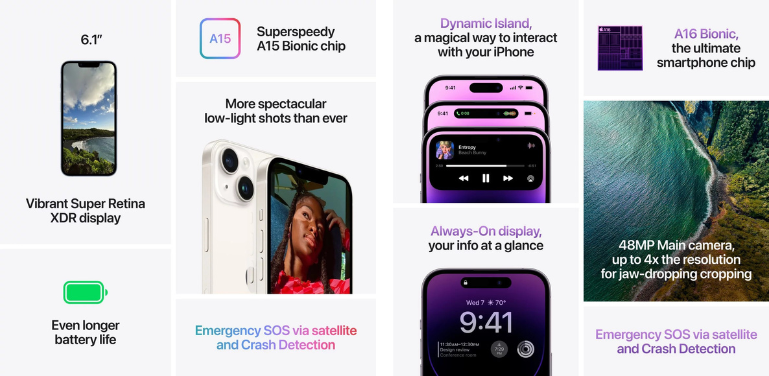 iphone 14 vs 14 pro vs 14 pro max performance
