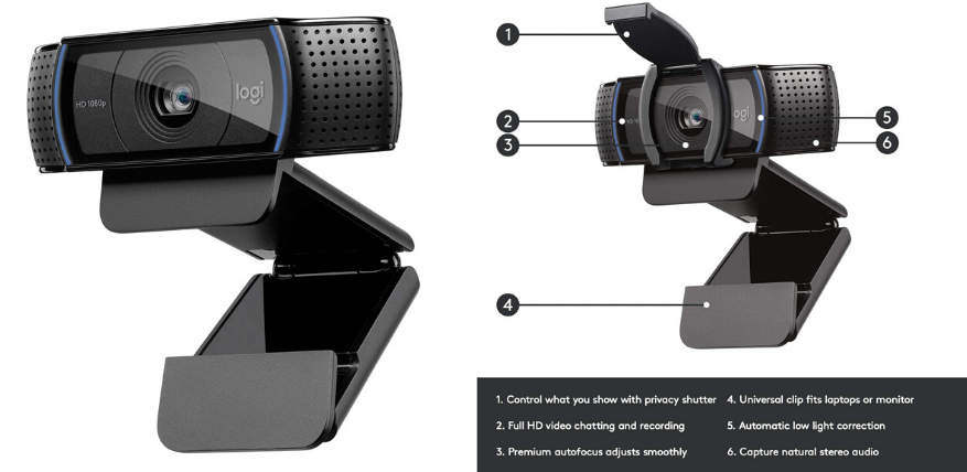 Logitech C920 vs C920s (2021): Much Difference? - Compare Buying